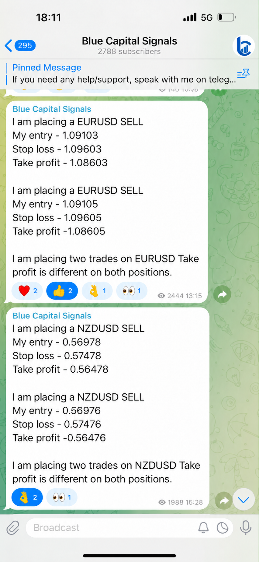 Blue Capital Signals Telegram group showing example trade signals