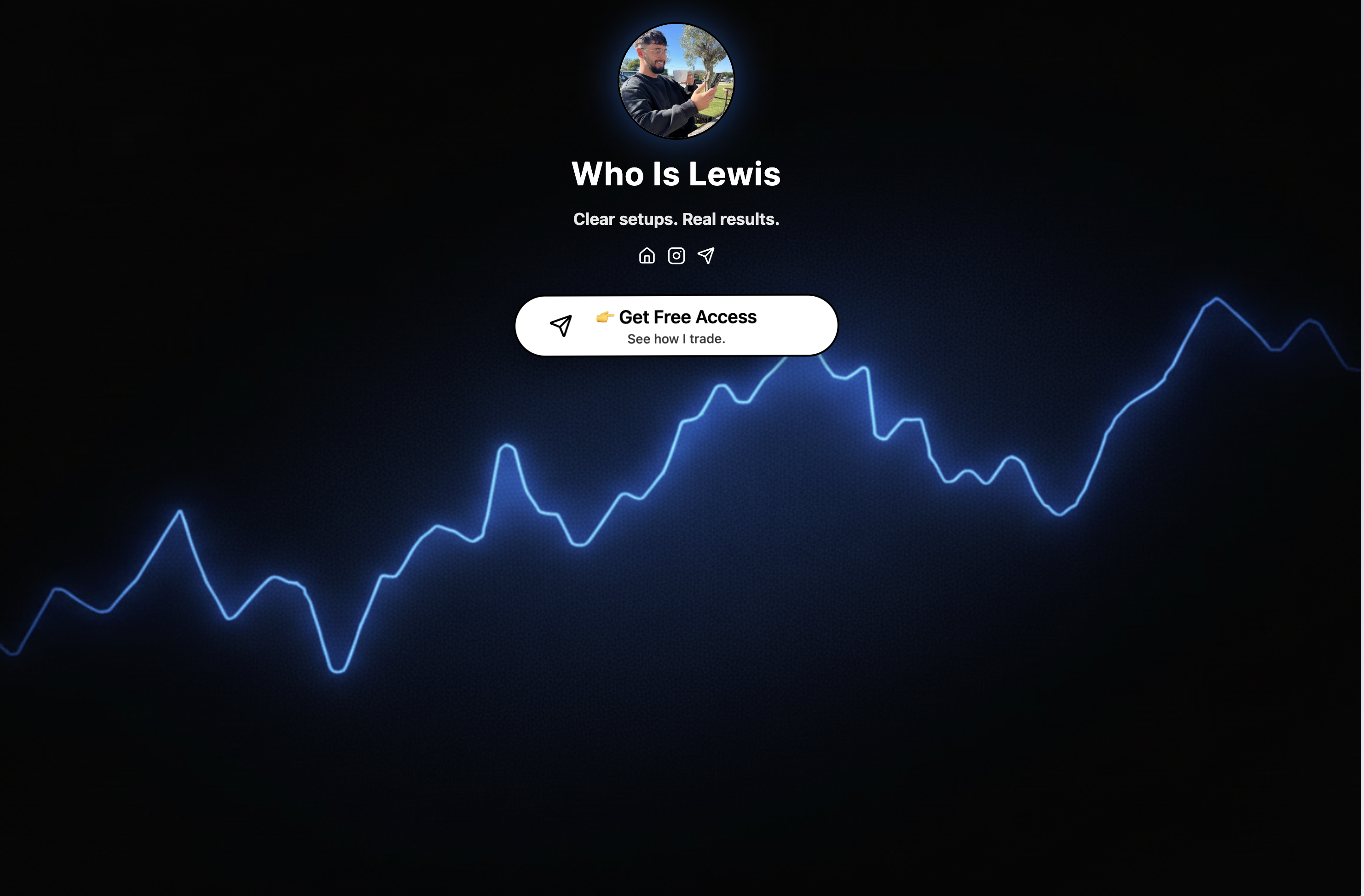 Who Is Lewis trading website landing page